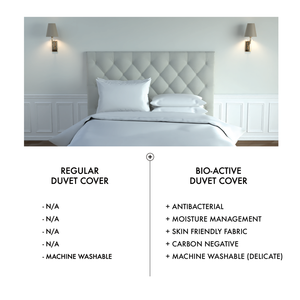 Seaweed Duvet Cover